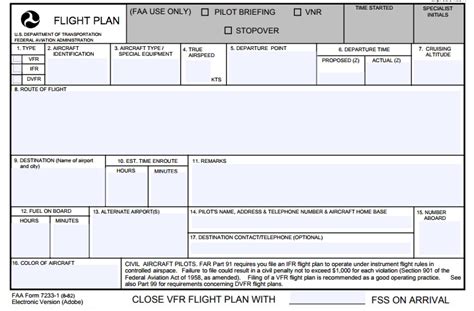 dvfr flight plan|vfr flight plan example.